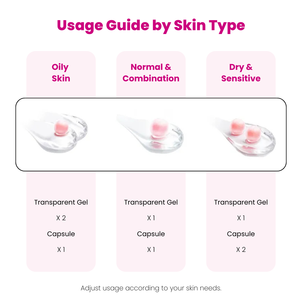 PDRN Pink Collagen Capsule Cream | Ourglax